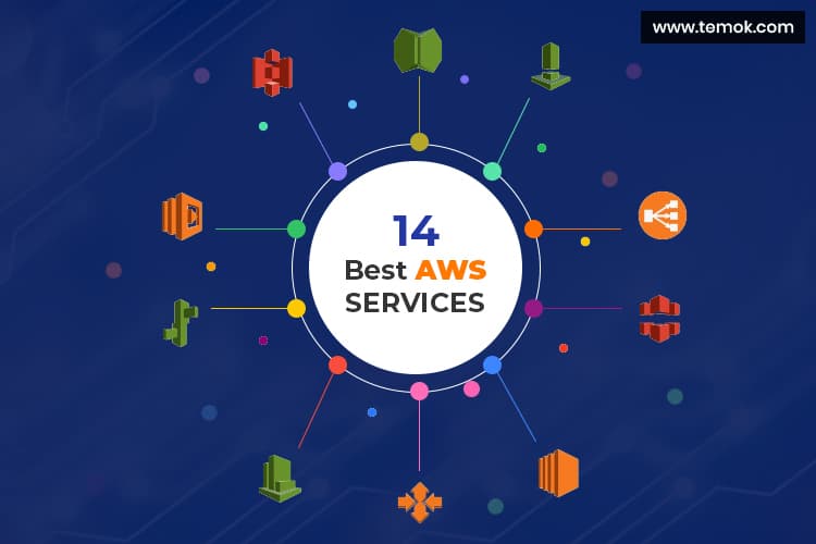 14 Best AWS Services to Build Cloud Computing Platform