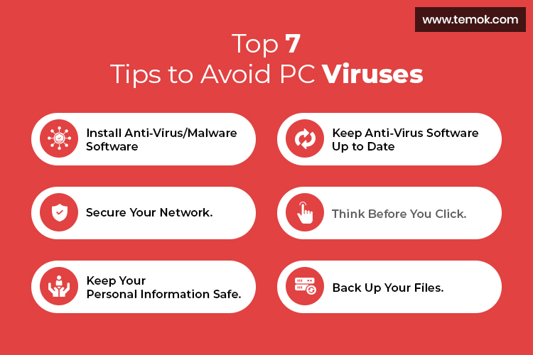 What Is A Computer Virus? | 43 Worst Computer Viruses in the 21st