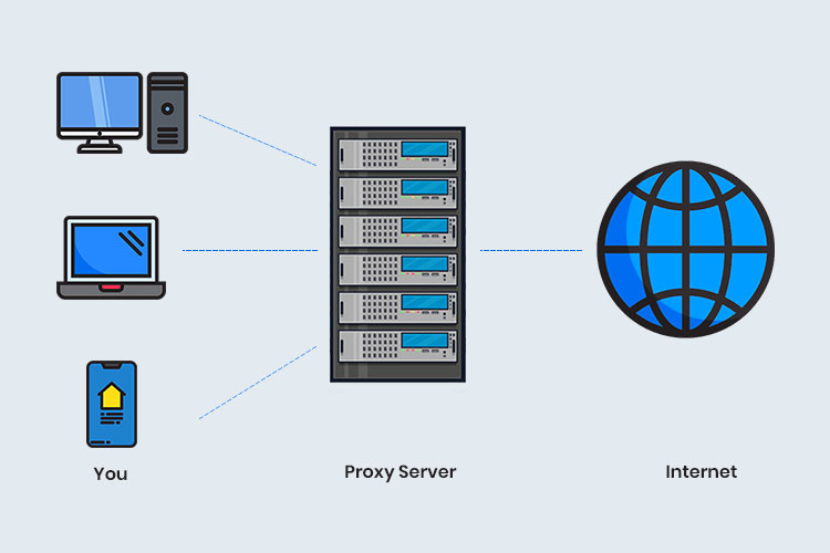 11 Reasons Why You Should Start Using the Proxy Server | Temok Hosting Blog
