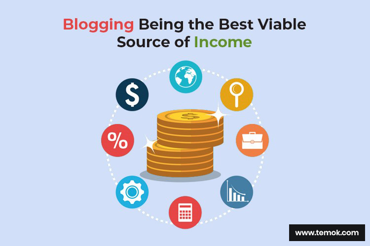 Blogging Business