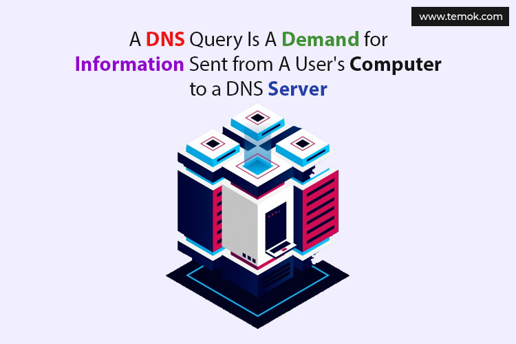 Types of DNS Queries