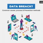 Data Breach: Common Causes, Process and Prevention Methods