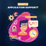 What is Application Support?