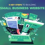 5 Key Steps to Building a Great Small Business Website
