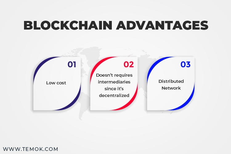 Blockchain Advantages