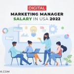 Digital Marketing Manager Salary in USA