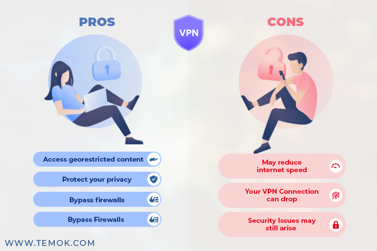 vpn Pros and Cons