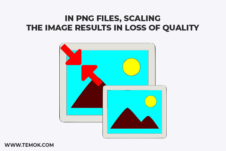 In PNG files, Scaling the image results in loss of quality