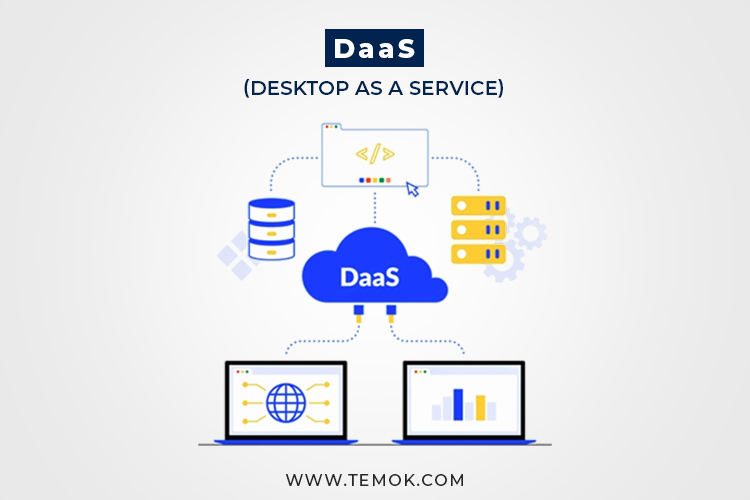 Desktop Virtualization ,DaaS (Desktop As A Service)
