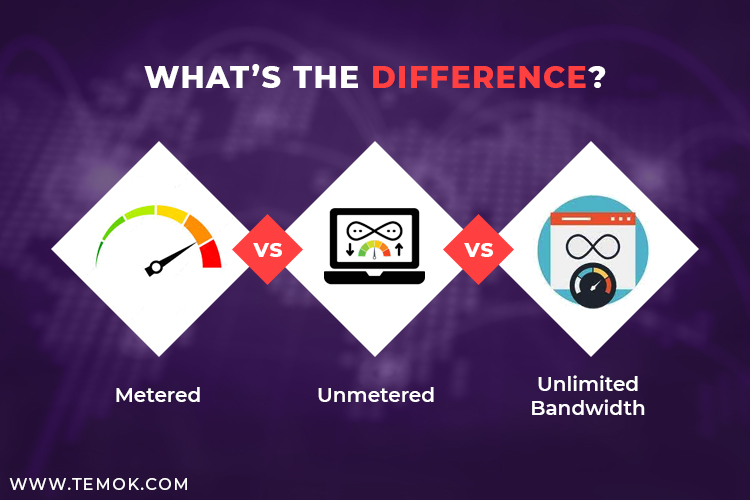 Metered Vs Unmetered Vs Unlimited Bandwidth What's the difference