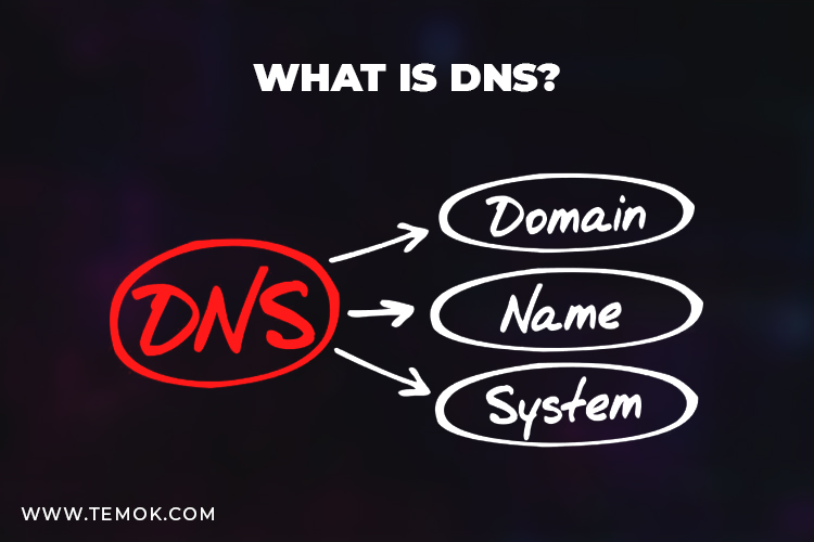 What is private DNS