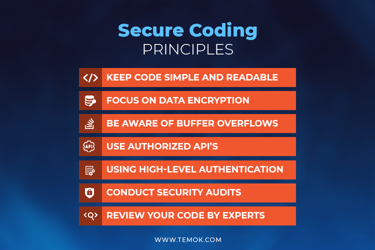 Is Java Safe , Secure coding principles