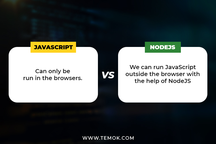 Node JS vs JavaScript : Node JS vs JavaScript What are the Main Differences 
