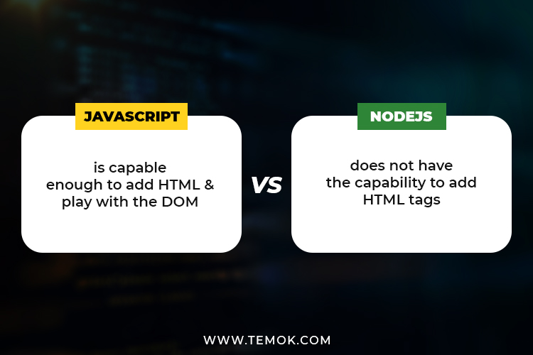 Node JS vs JavaScript : Pros & Cons