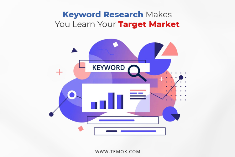  Increase Traffic To Your Blogs ; Use keyword research to come up with good blog topics