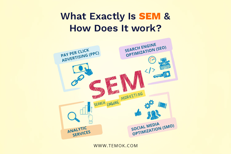 SEO vs SEM ; What Exactly Is SEM 