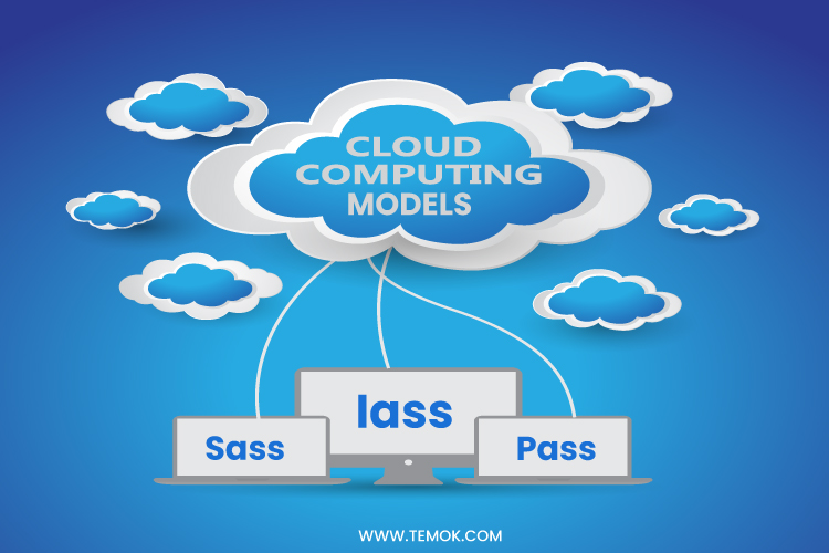 Cloud Computing models - IaaS, PaaS, SaaS