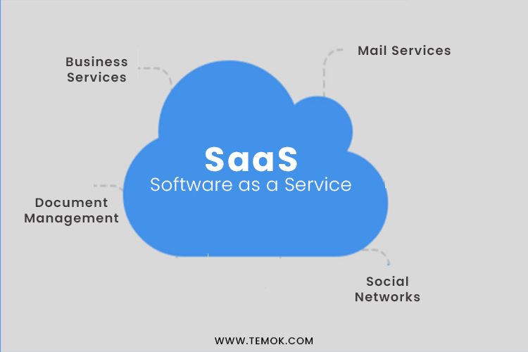 Software as a service - Laravel and SaaS